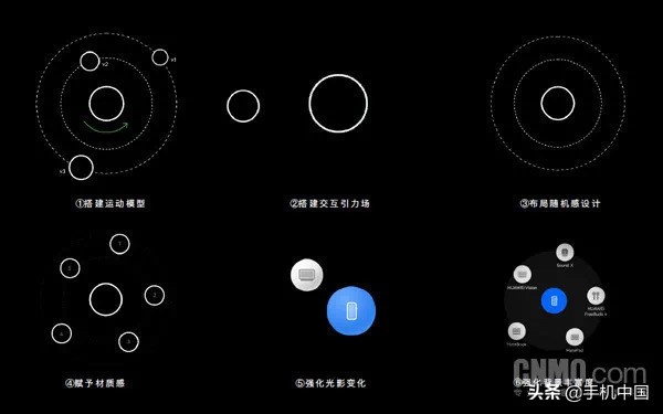 华为p50pro未来之役评测,华为p50pro体验评测