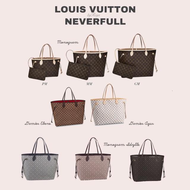 lv包包必买经典款neverfull系列,neverfull最新款