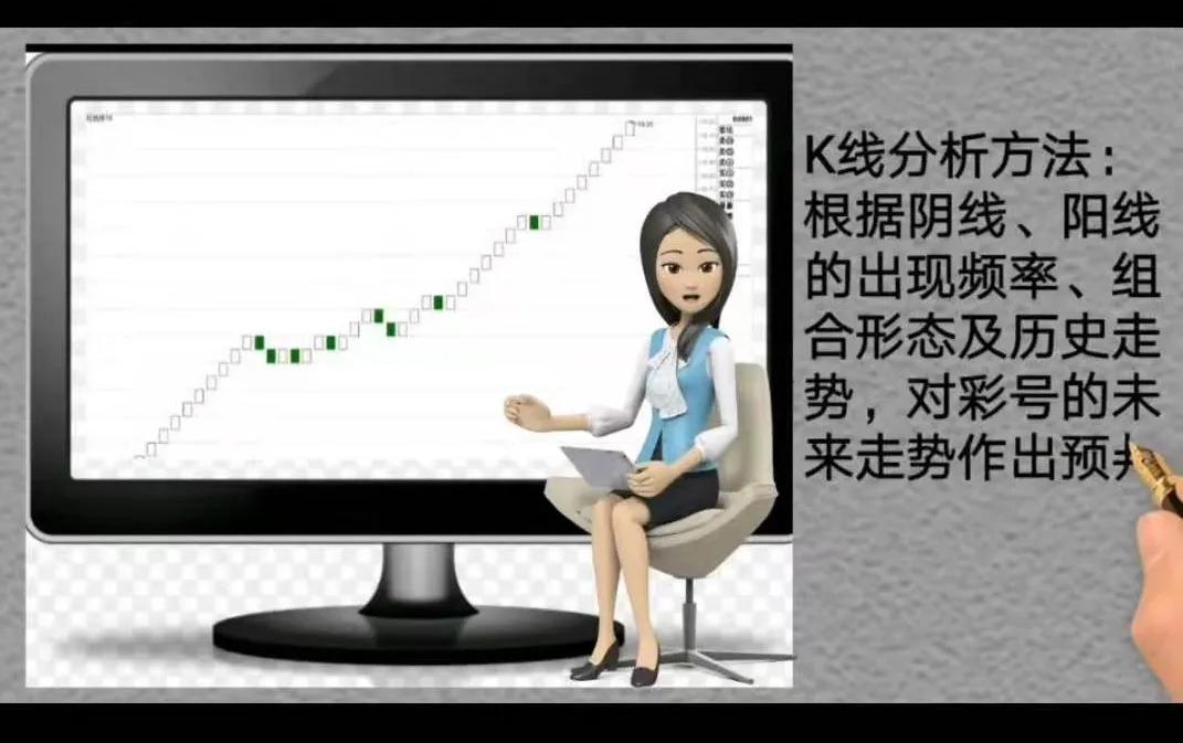 换个角度看会更好抖音视频换装,换个角度看大数据