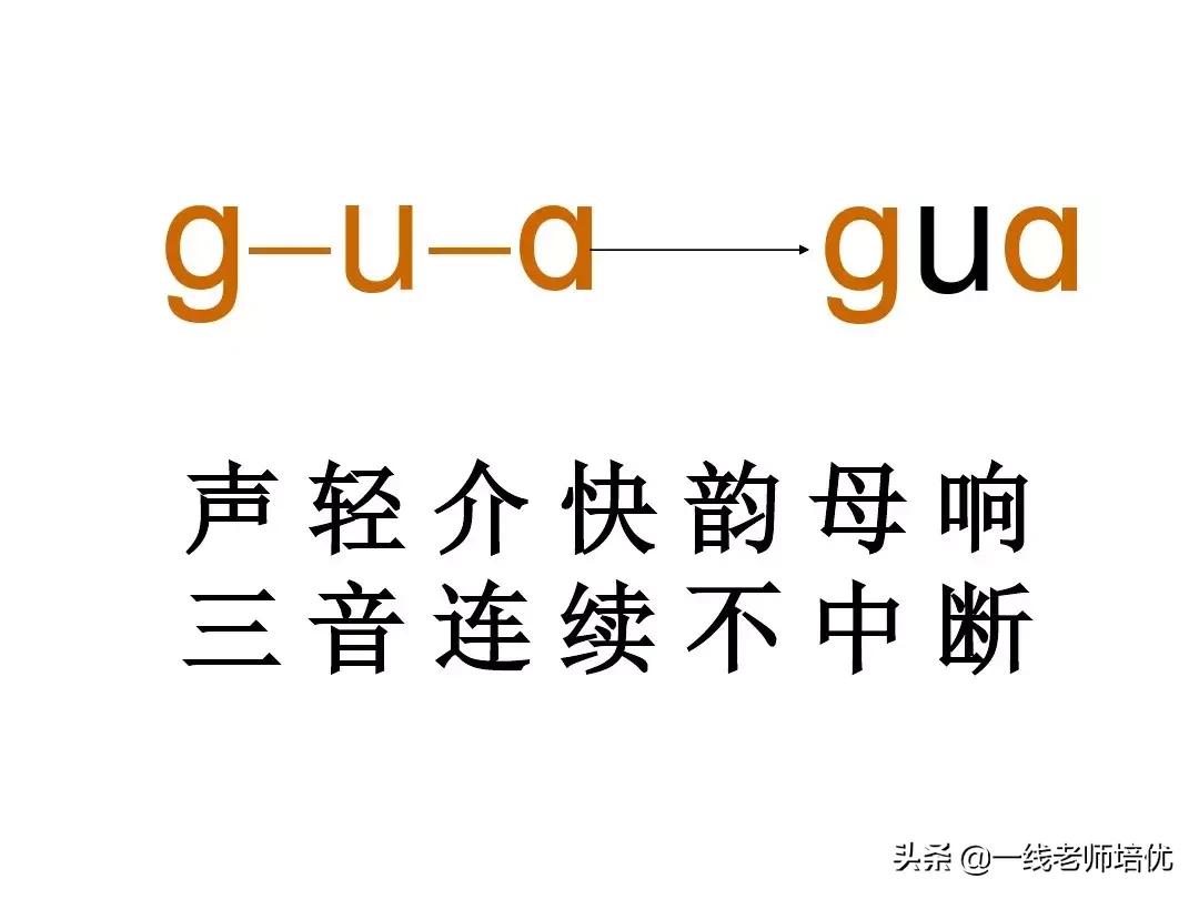 一年级汉语拼音字母表视频教程,汉语拼音字母表正确读法一年级上