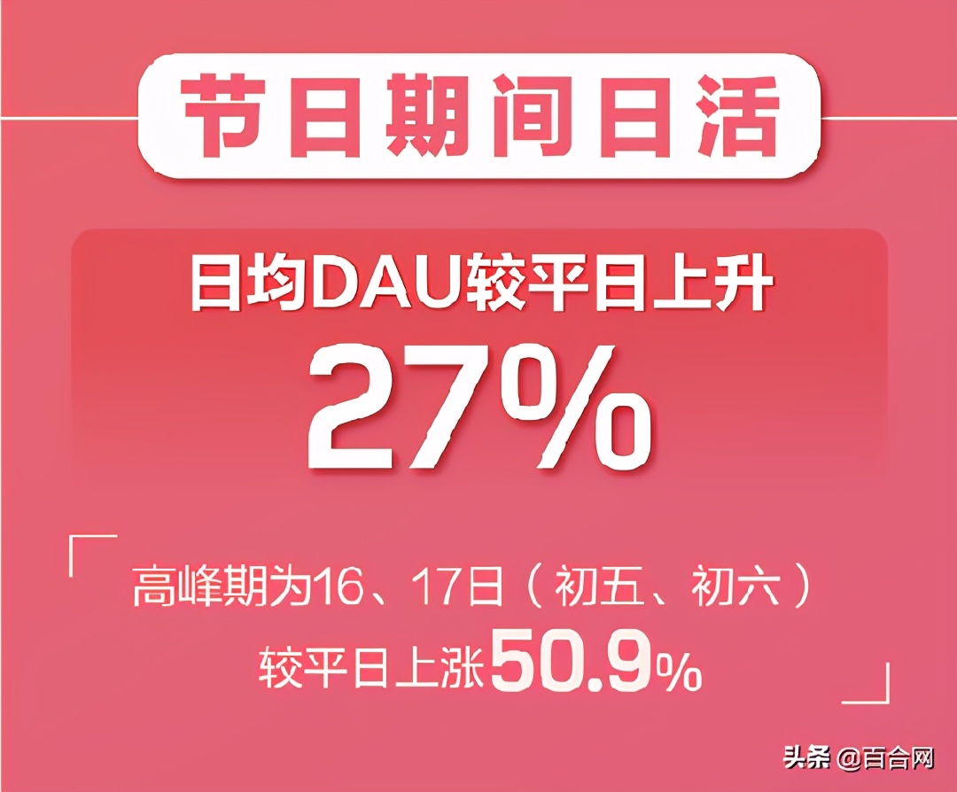 百合网世纪佳缘过程,百合婚恋珍爱网世纪佳缘哪个靠谱