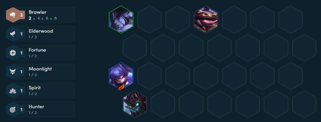 云顶之弈s4全技能,云顶之弈S4集锦