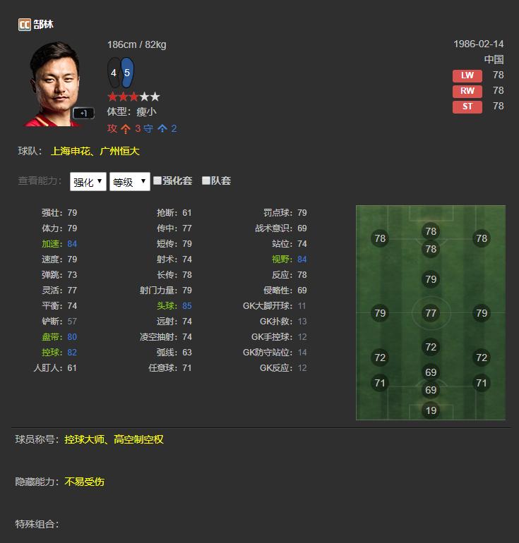 fifaol3国足球员,fifaol3最强阵容排名