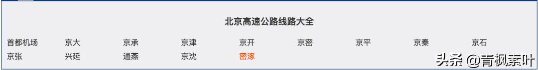 全国高速路有多少公里,全国高速公路总里程