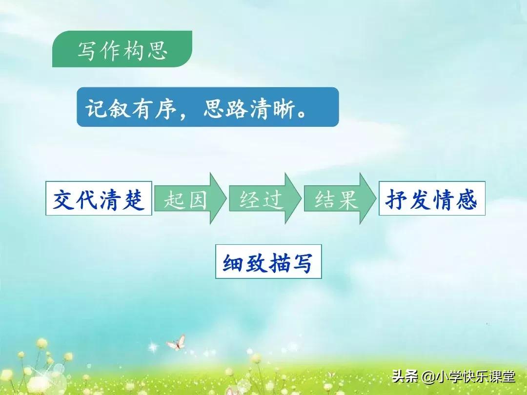 那次玩得真高兴作文300个字三年级,三年级部编版上册第七单元习作