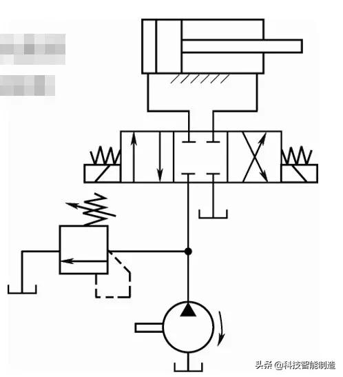 液压回路基本知识讲解,液压基本回路的组成与定义