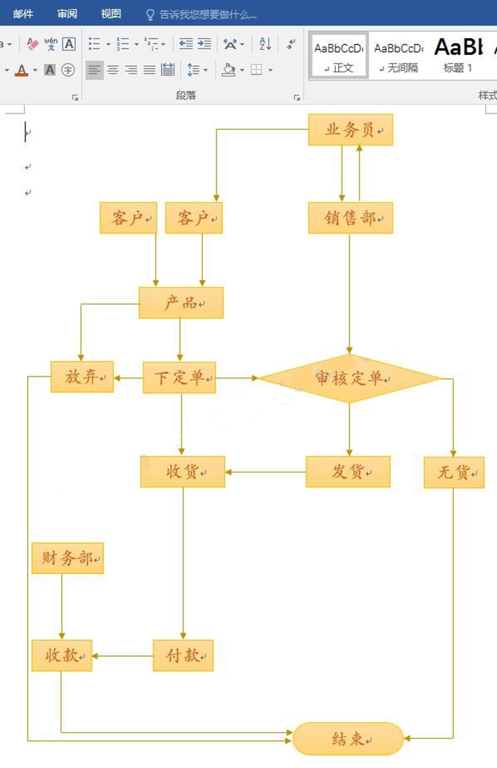 word实例练习模板,word的操作案例步骤
