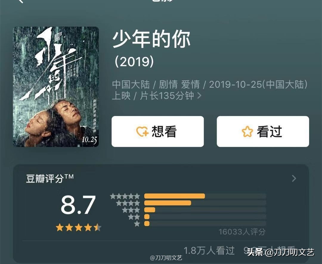 易烊千玺少年的你电影评价,少年的你易烊千玺骑的什么摩托车