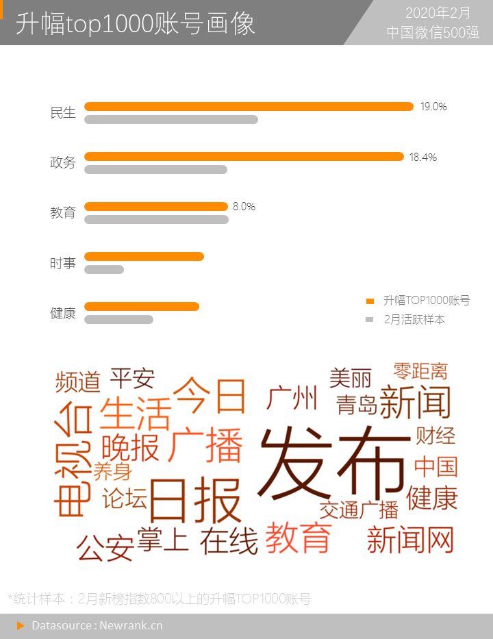 新媒体抗疫日记,新媒体对疫情的报道