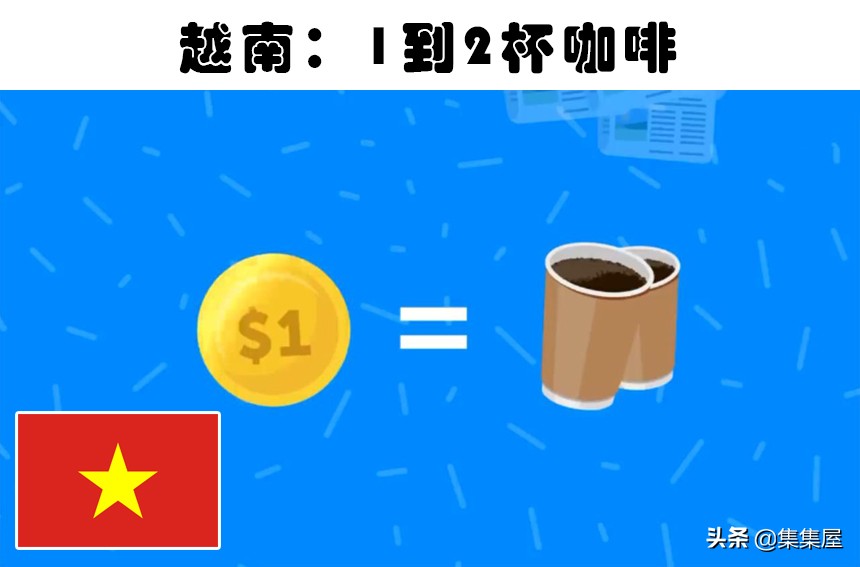 1美元可以买我的世界吗,1美元能在世界各地买到什么