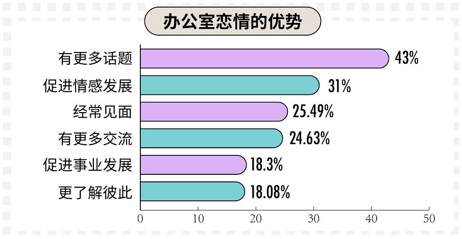 中国单身人口突破2.4亿|全世界似乎在迎来一个属于单身者的时代