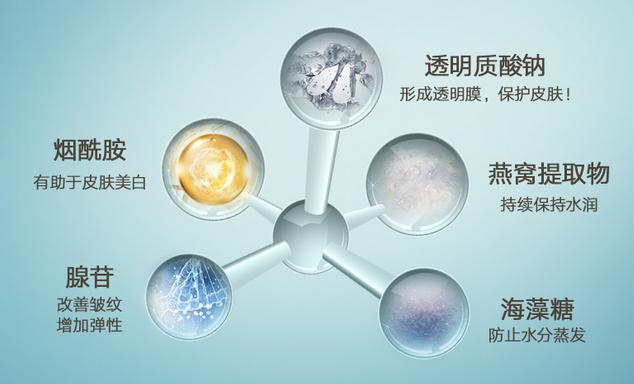 颜值经济美容,颜值经济时代医美