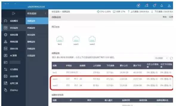 软路由当主路由需要安装什么,什么是软路由