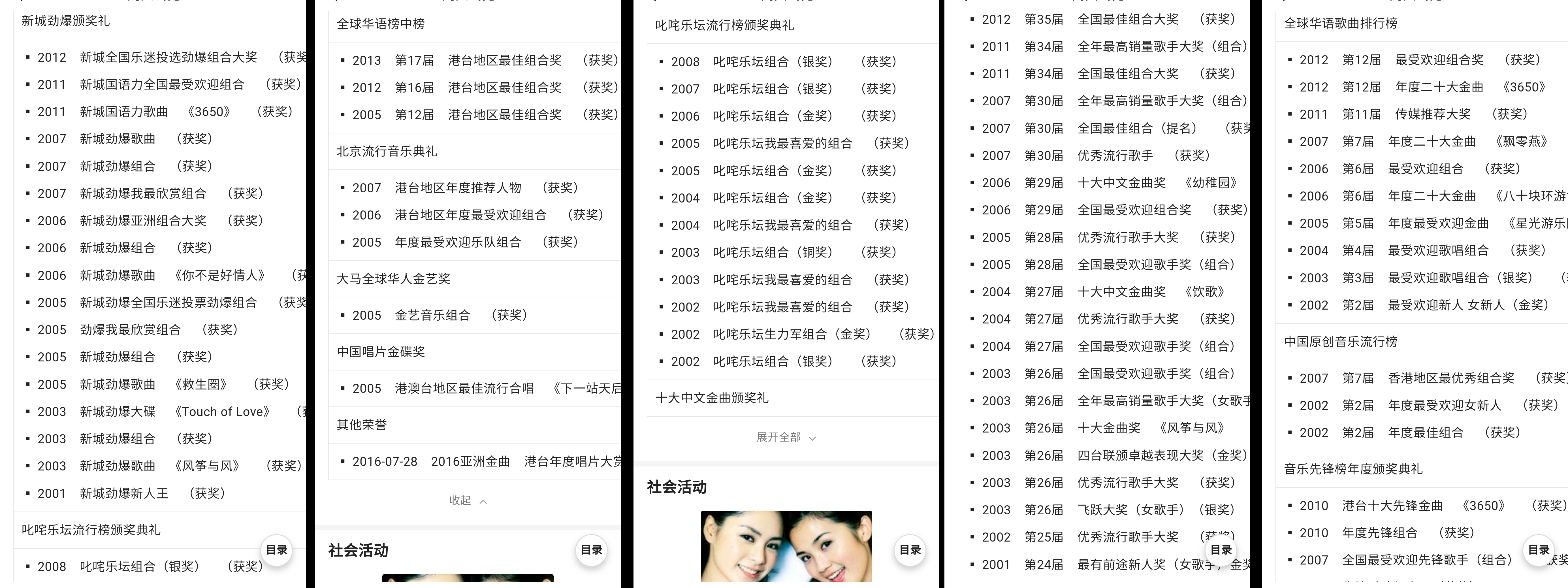 前脚阿娇头部受伤，后脚阿Sa与百亿太子分手？twins神同步
