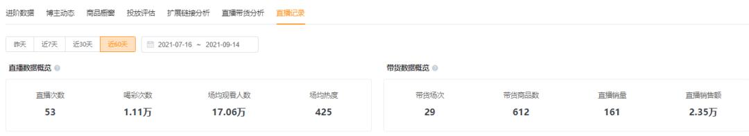 粉丝不到1000直播可以带货吗,粉丝不到1000直播能带货吗