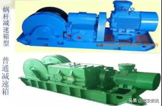 煤矿绞车实际的操作方法,煤矿井下绞车基础图