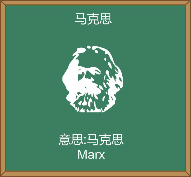 德语入门难不难,德语入门速成班