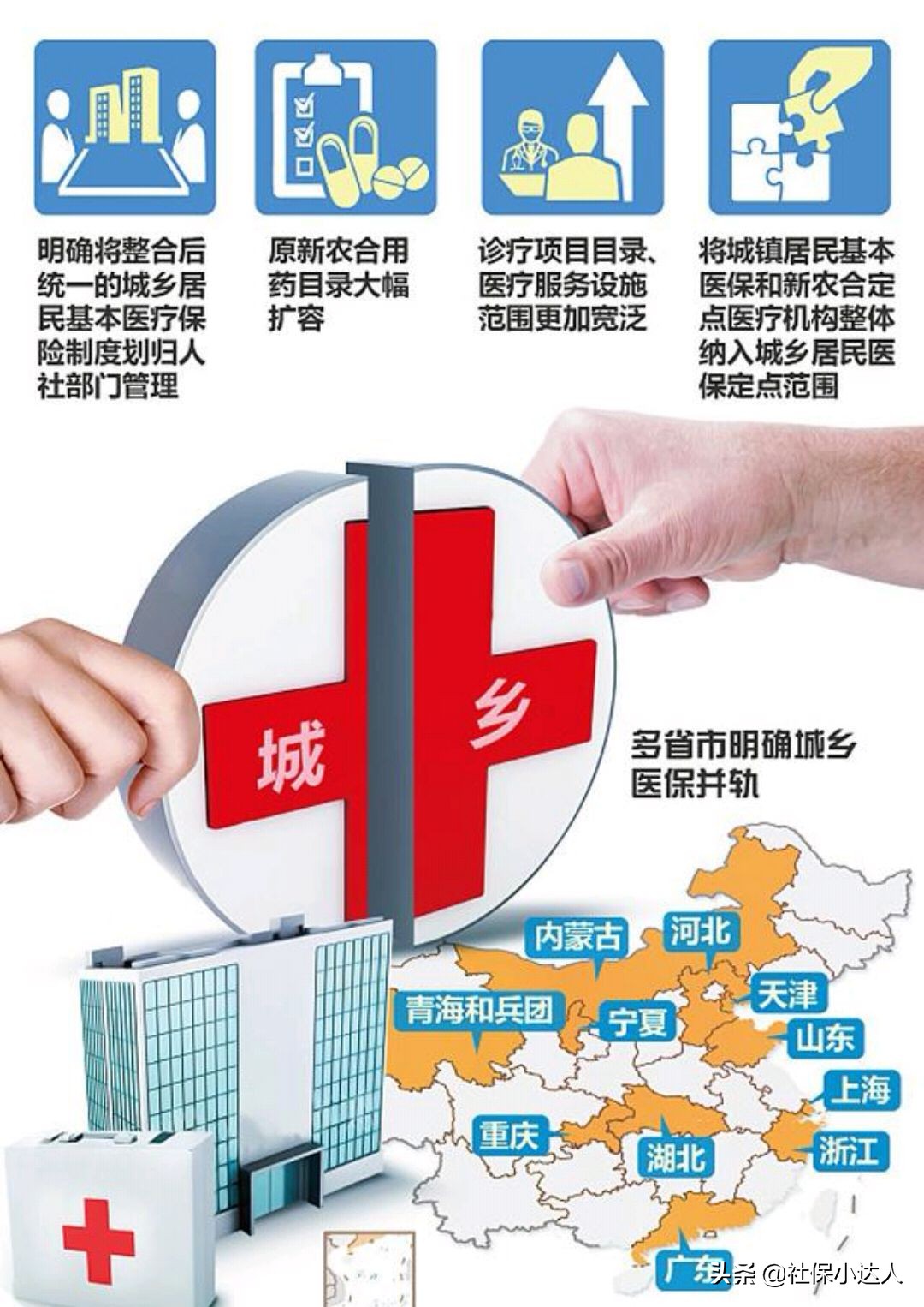 医保卡每个月有多少钱进账支付宝,医保卡的钱为什么突然少了几百块