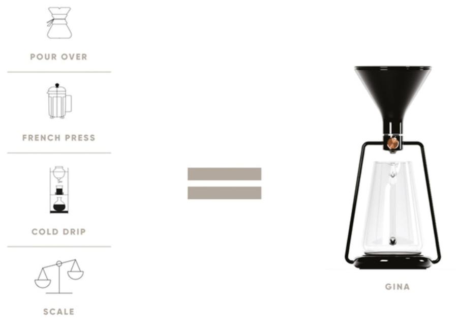 gina咖啡壶用什么豆子,gina咖啡机使用