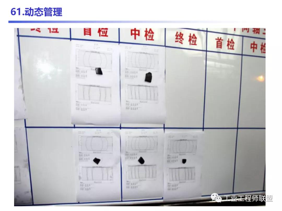 管理知识干货,管理干货的100个内容