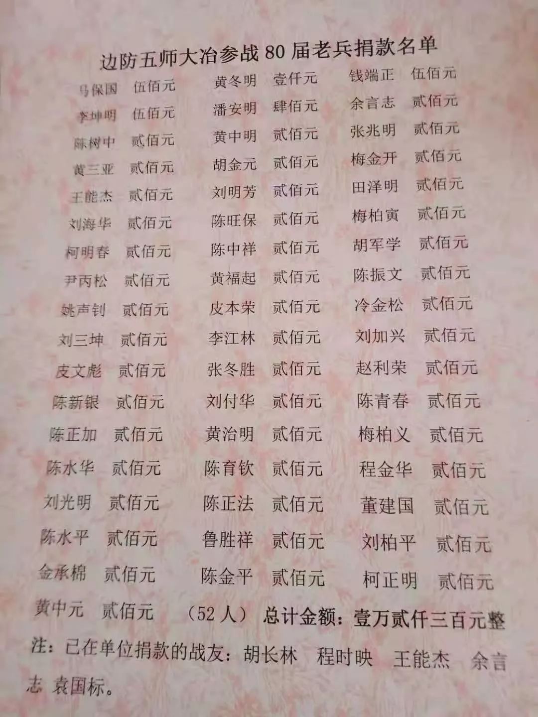 对越自卫反击战之老兵回忆,对越自卫反击战45周年纪念