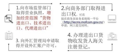 防疫用品出口被叫停,防疫物资怎么退