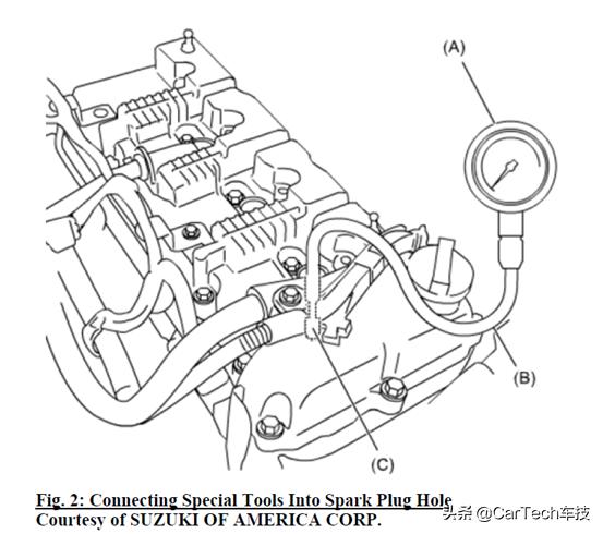 铃木维特拉烧机油视频,铃木维特拉1.4t发动机烧机油原因