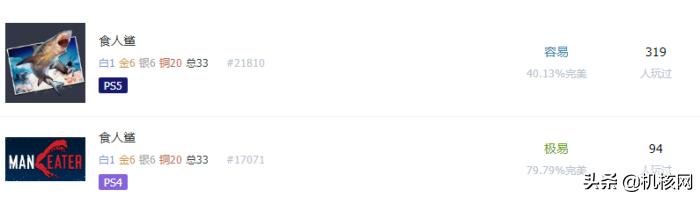 食人鲨从哪里买的,食人鲨值得买吗