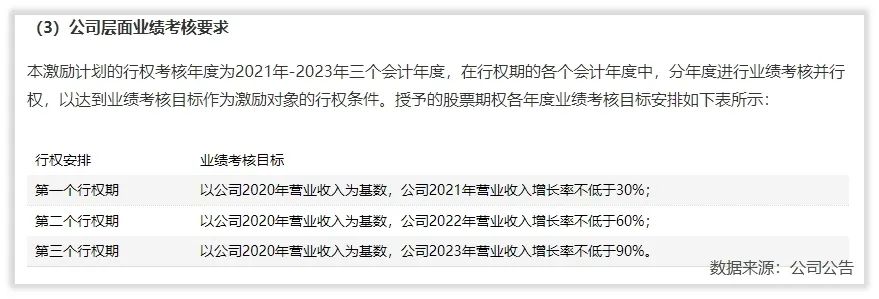 科大讯飞的未来,科大讯飞未来业绩会爆发吗