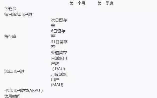 移动公司互联网营销推广,移动互联网营销方案策划