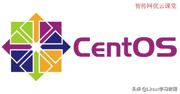 ubuntu和centos谁更适合做服务器,centos和ubuntu哪个好用