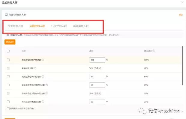 淘宝店铺定位打造爆款,淘宝直通车标品推广人群怎么选