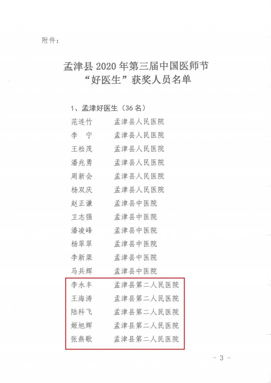 孟津二院六名医师被卫健委评为第三届中国医师节“孟津好医生”
