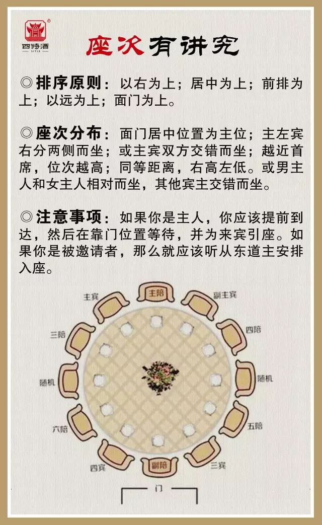 跟人喝酒有什么讲究,跟别人喝酒出事怎么规避责任