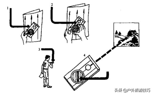 指北针定向技巧,指北针使用的教学视频是什么