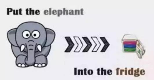 印象笔记怎么写提升效率,如何最大化利用印象笔记