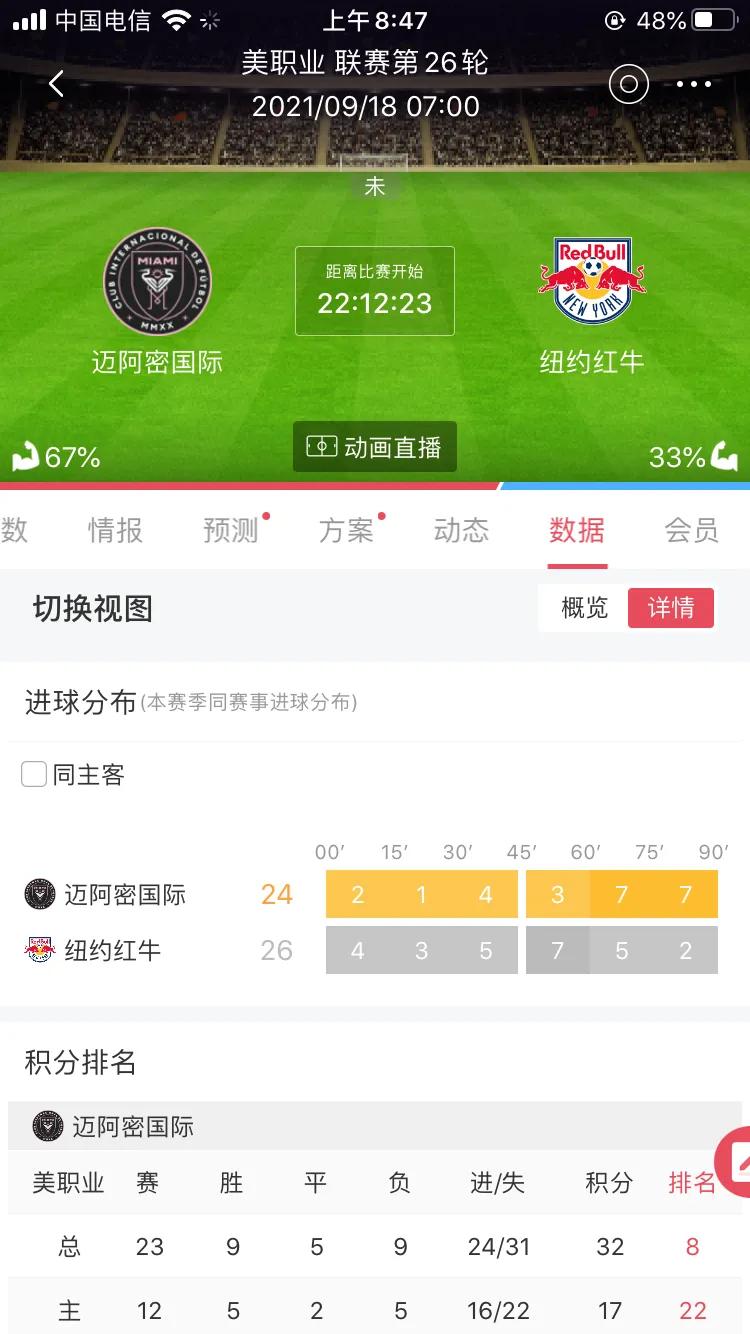 美职业联赛被认可么,美职业迈阿密vs新英格兰