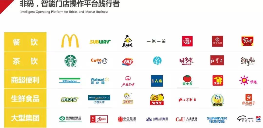 非码科技创始人Derrick：打游戏太累，工作使我快乐