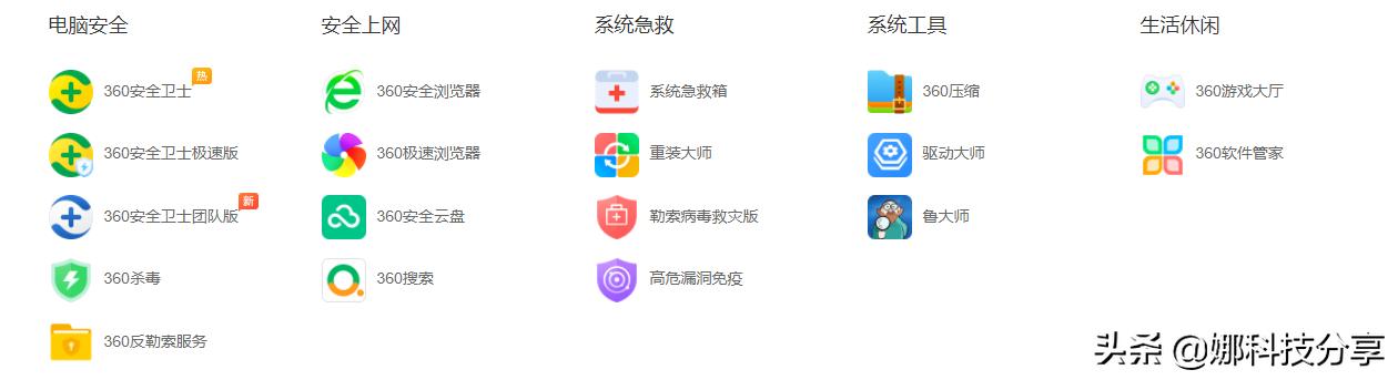 360浏览器哪个版本最好用最稳定,360几款浏览器区别