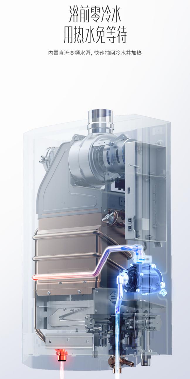 华帝瀑布浴燃气热水器什么意思,华帝舒适浴燃气热水器使用方法