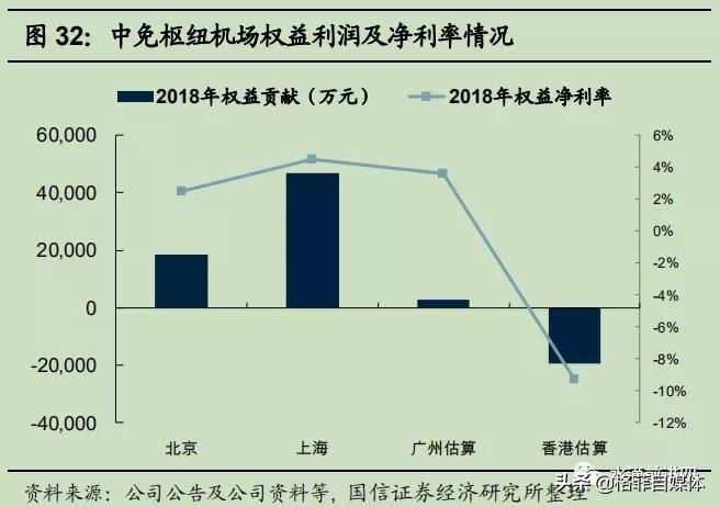 中国国旅免税版,中国国旅旅游公司靠谱吗