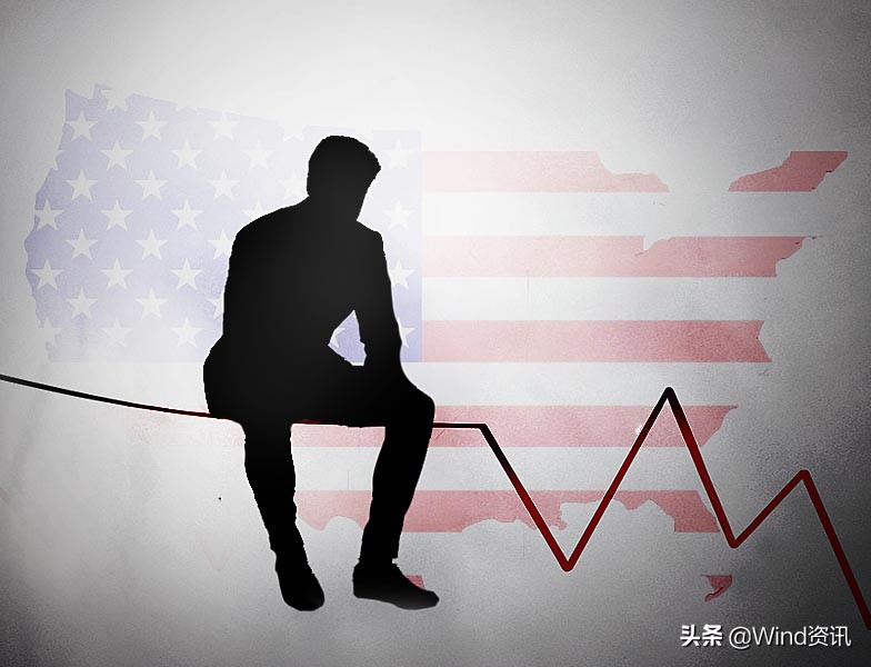 夏天那一幕幕可还记得？再回顾下2019年那“惊涛骇浪”般的美债