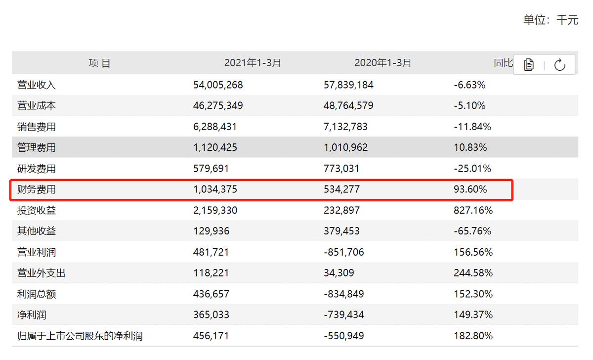 巨额负债扛不住催收跑路,债务大压力太大扛不住了