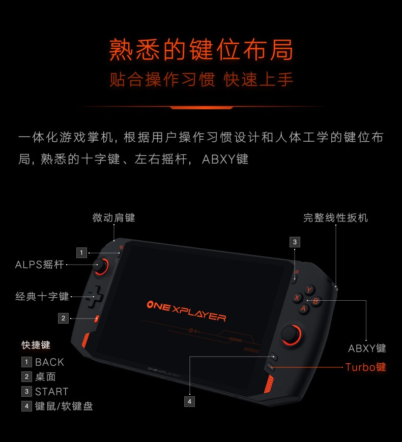 壹号本掌机amd版本oneplayer8.4英寸,腾讯壹号掌机