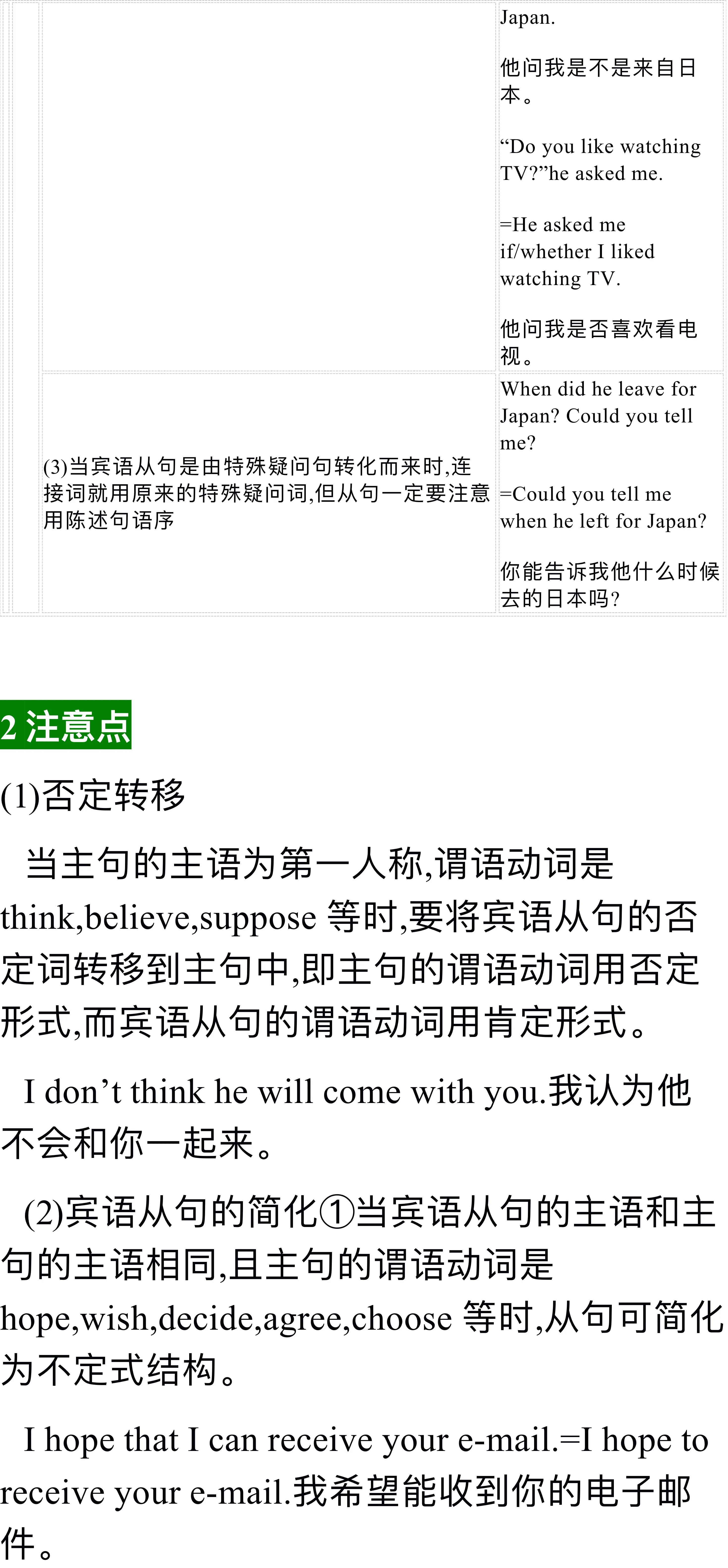 中考英语宾语从句专题专练精讲,中考英语宾语从句真题及讲解