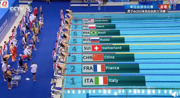 2021体坛热点,2019中国体坛精彩瞬间