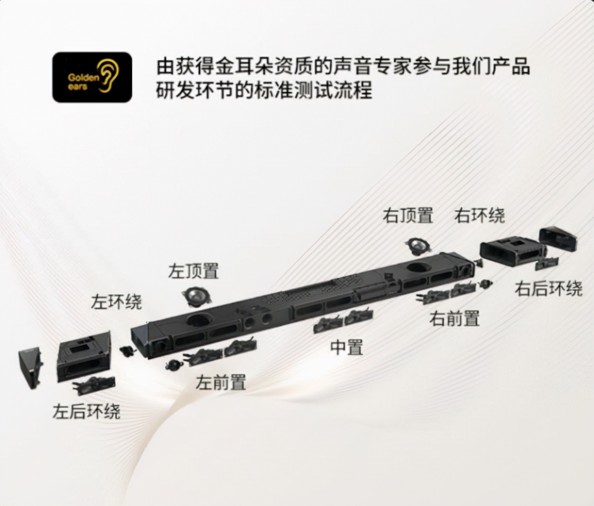 飞利浦FidelioB97音响,飞利浦fideliob97回音壁