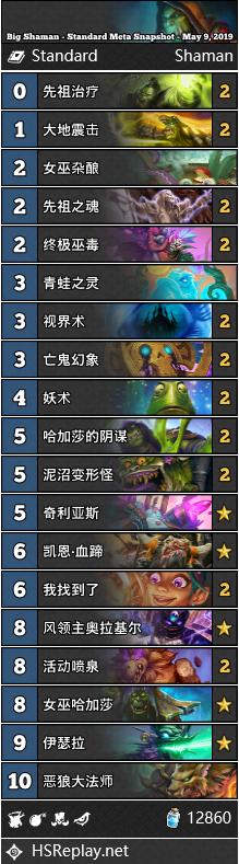 炉石天梯节奏贼卡组,炉石天梯标准环境周报完整版