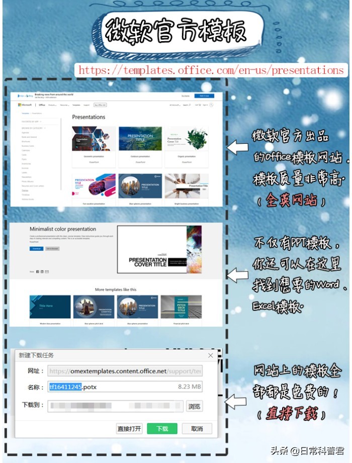 免登录免费ppt模板下载哪个网站好,ppt免费模板网站推荐无需登录