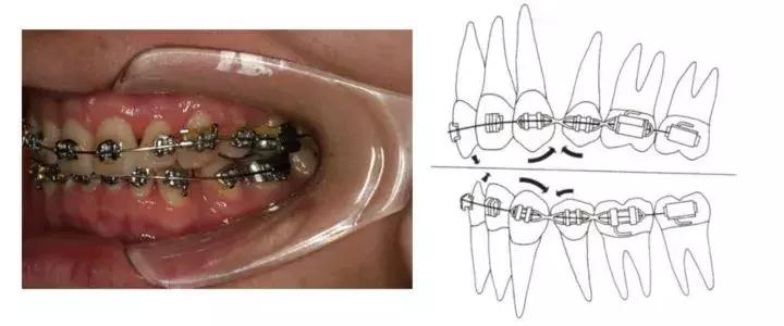 遇见一个好的大夫是什么心情,遇见好的医生